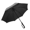 Αυτόματη Ομπρέλα Βροχής Μαγκούρα Unisex Premium Lalos | Ομπρέλες Βροχής στο Stosfiri.gr