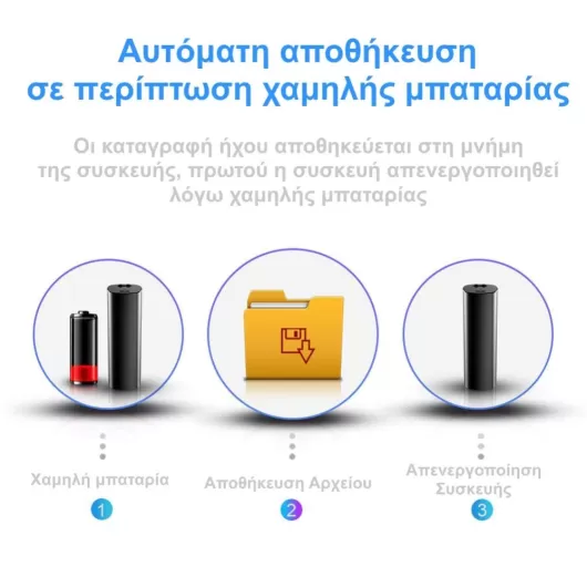 JNN Q52 Καταγραφικό Ήχου με Μπαταρία έως 500ώρες - Ανίχνευση Ήχου 32GB | Καταγραφικά Ήχου στο Stosfiri.gr